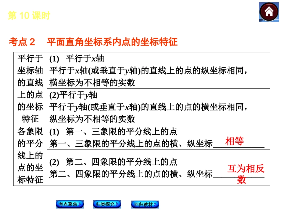 第10课时　平面直角坐标系与函数0_第3页