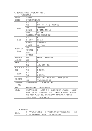 中高压层析系统