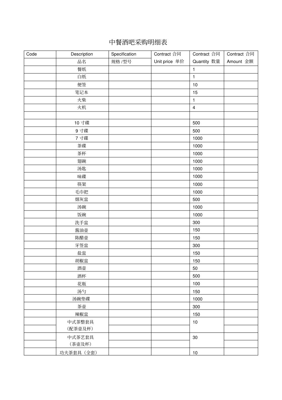 中餐酒吧采购明细表_第1页