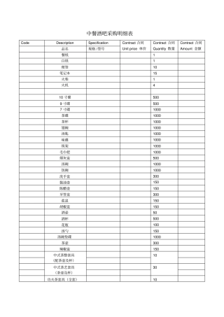 中餐酒吧采购明细表