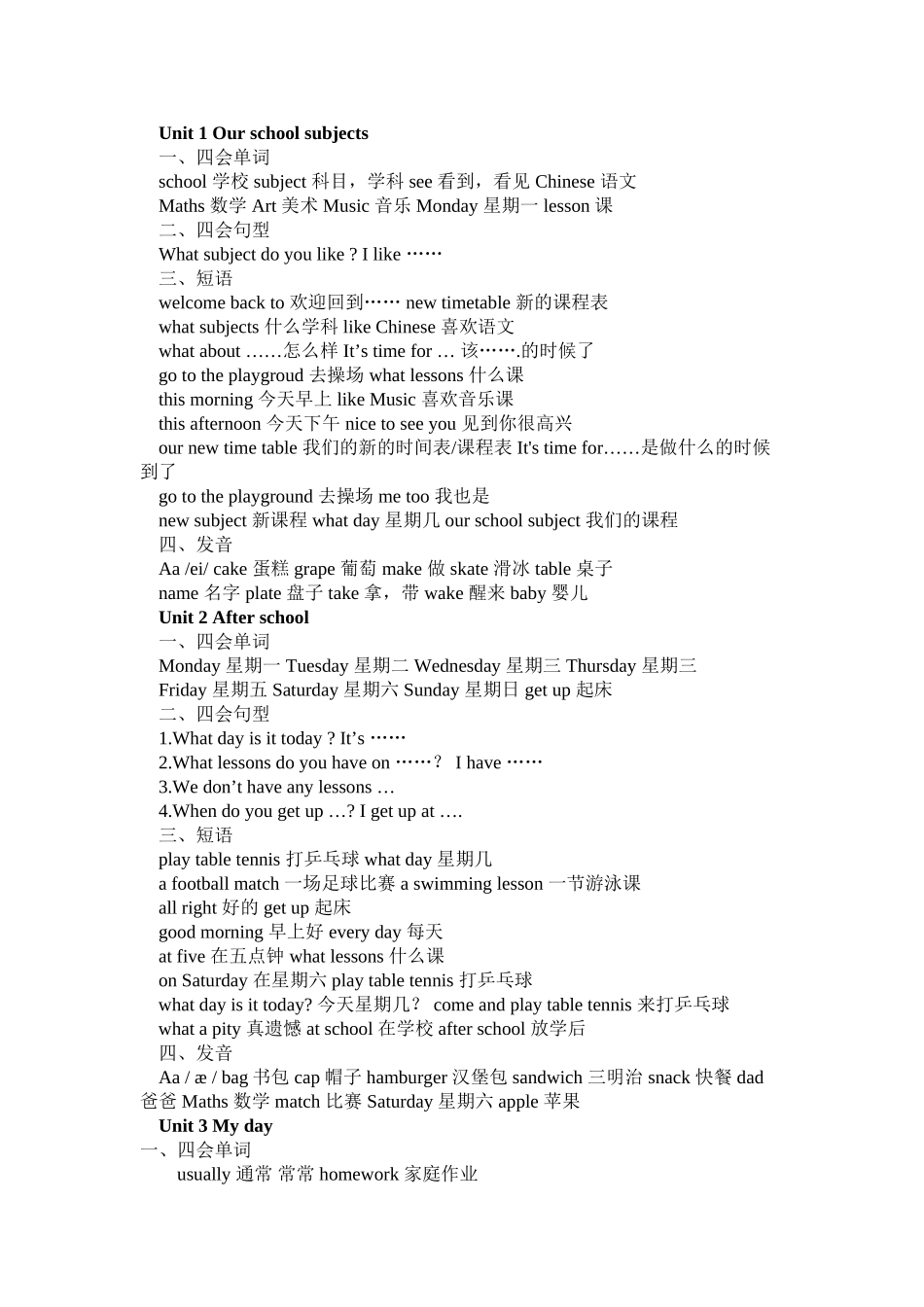 四下分单元单词句型_第1页