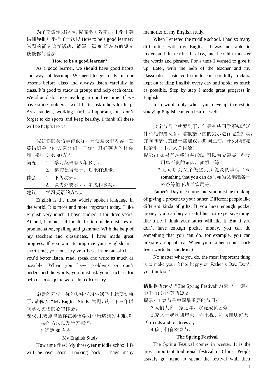 最新原创2015年中考英语作文精选（23篇）_第1页