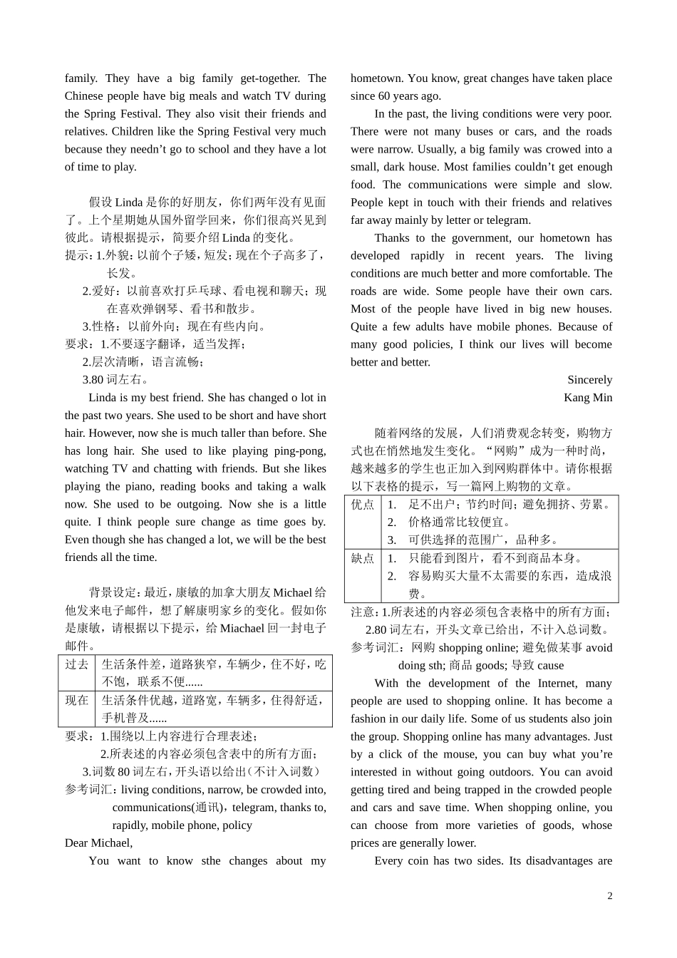 最新原创2015年中考英语作文精选（23篇）_第2页