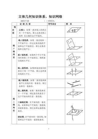 立体几何知识体系、知识网络2