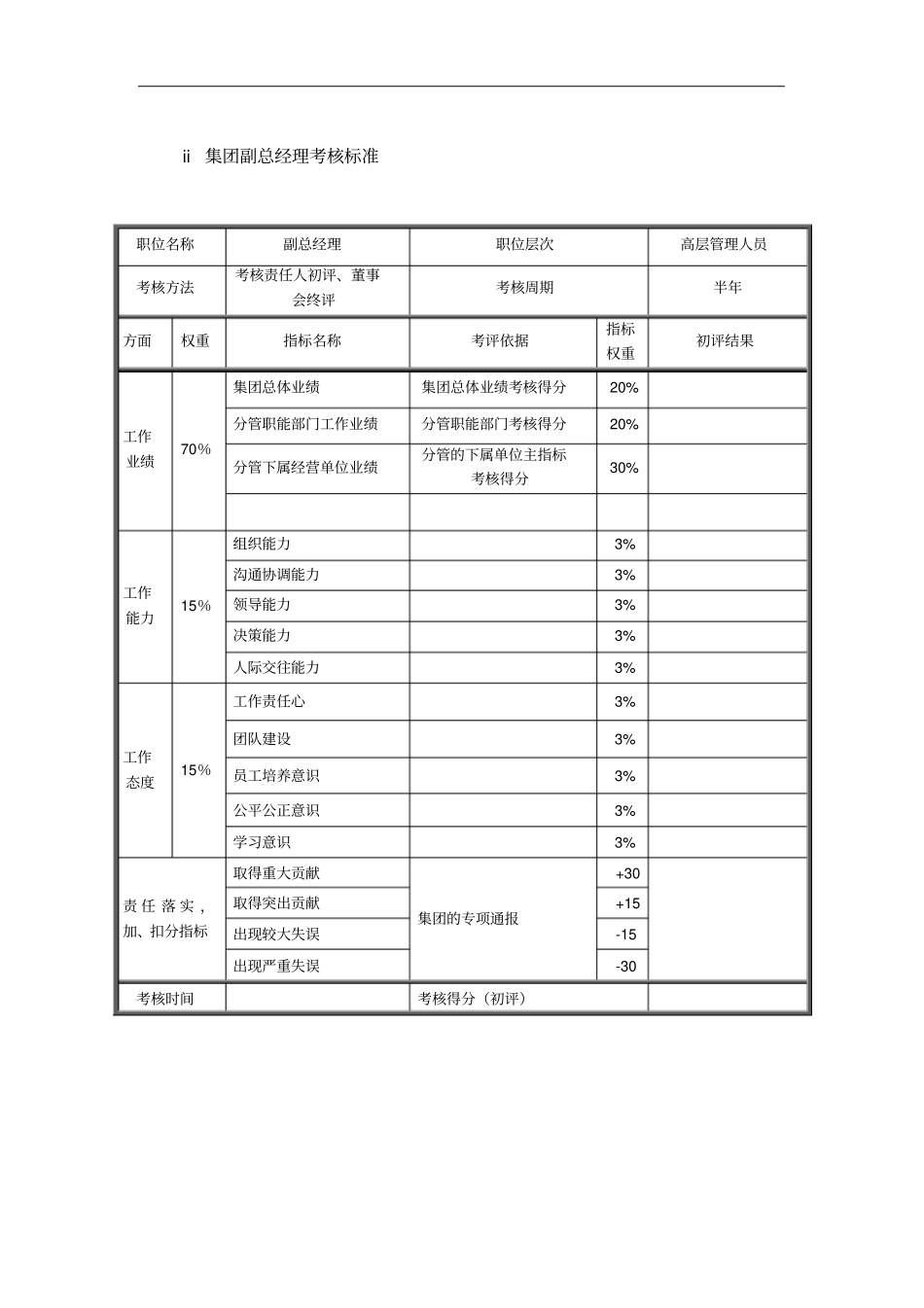中高层管理人员考核标准_第3页