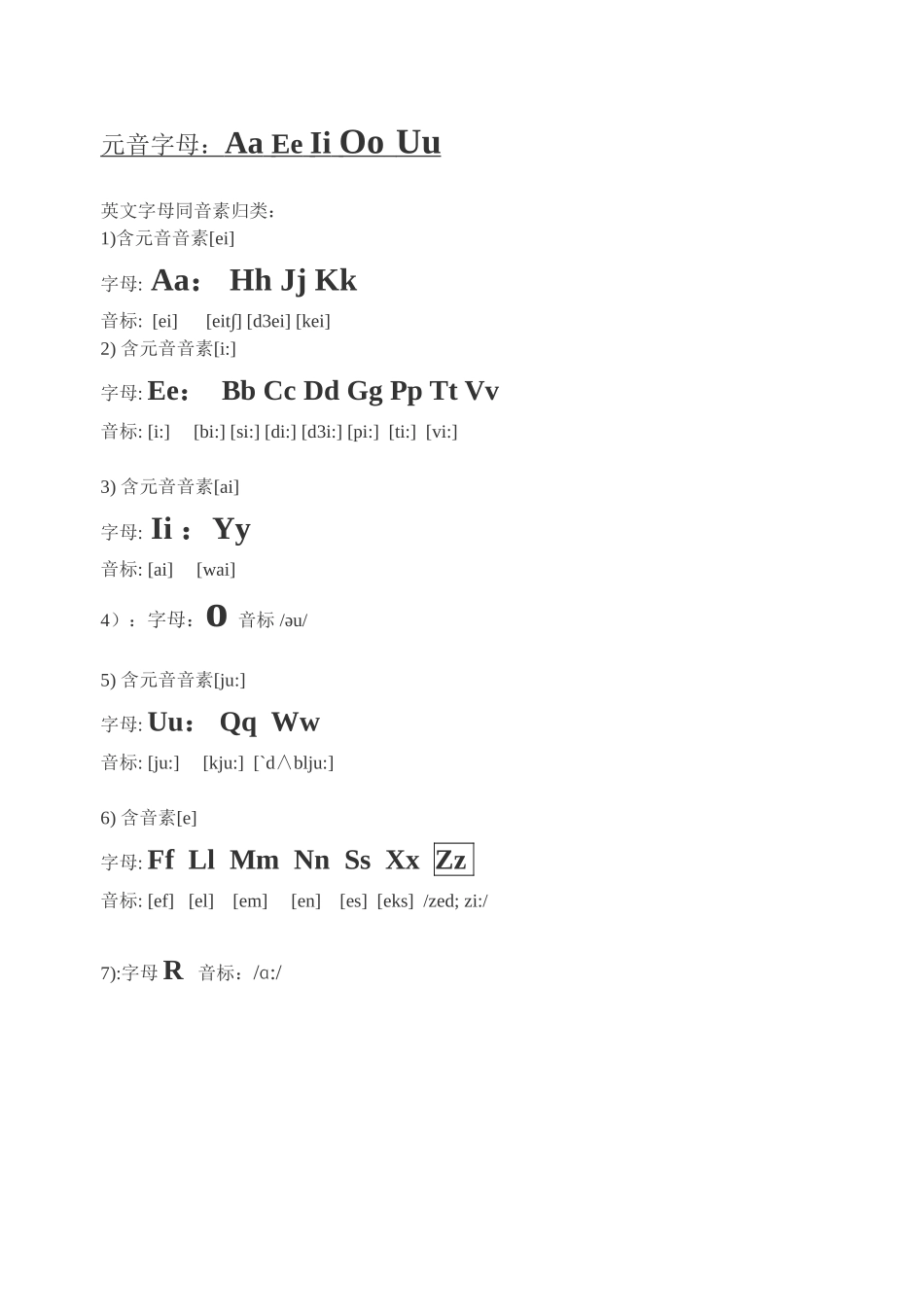 英文字母同音素归类_第1页