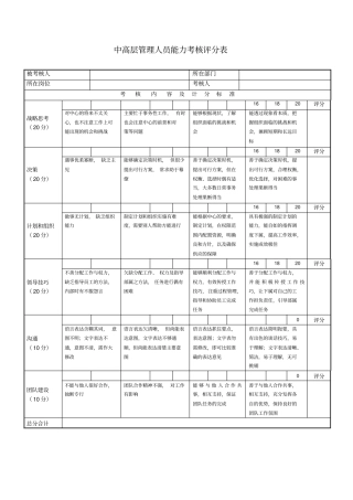 中高层管理人员能力考核评分表