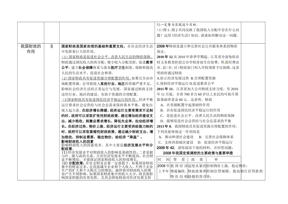 2015年江苏省学业水平测试(小高考)政治复习资料4_第3页