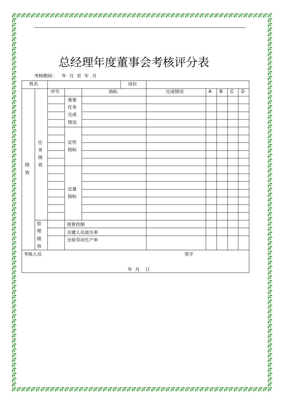 中高层管理人员能力考核评分_第1页