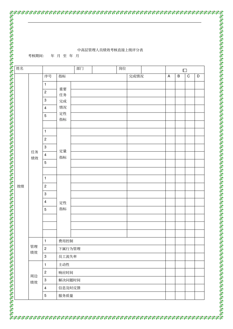 中高层管理人员能力考核评分_第2页