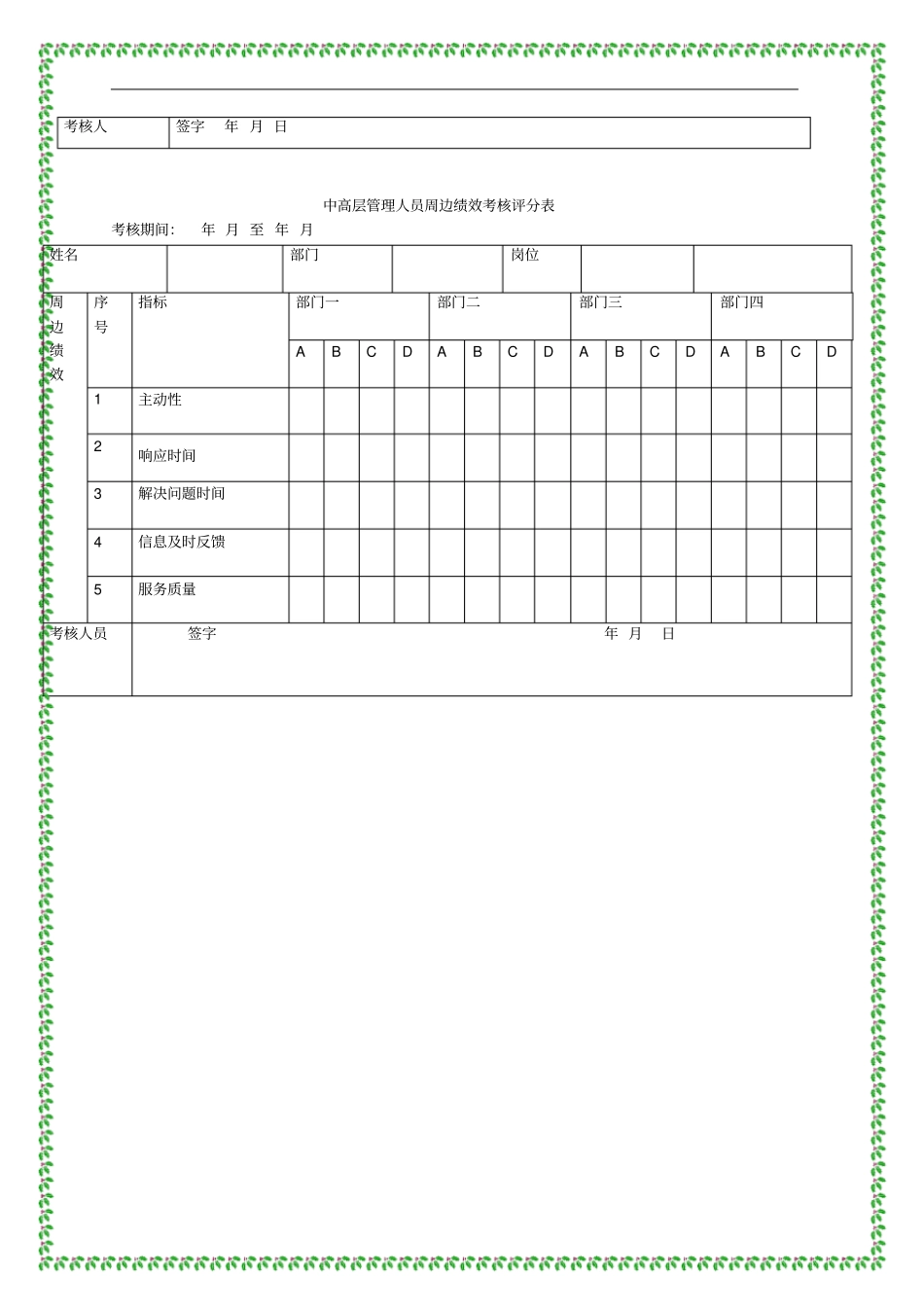中高层管理人员能力考核评分_第3页