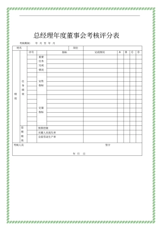 中高层管理人员能力考核评分