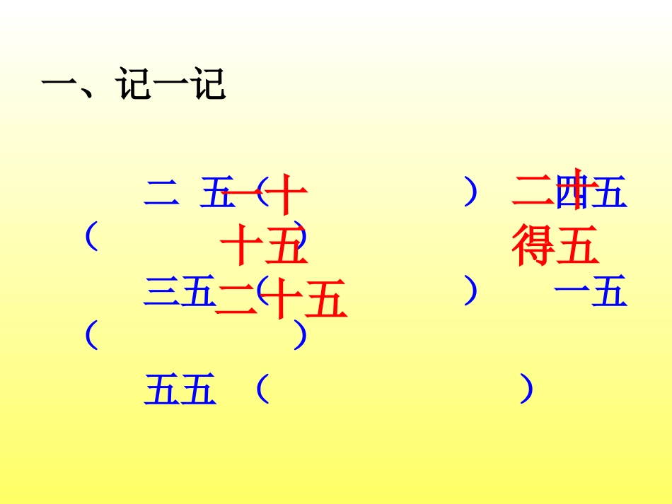 的口诀练习课件_第2页