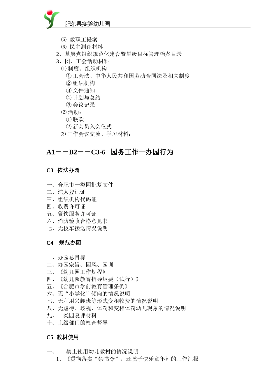 园资料总目录201211_第2页