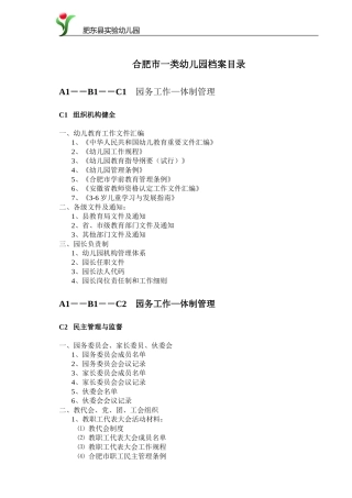 园资料总目录201211
