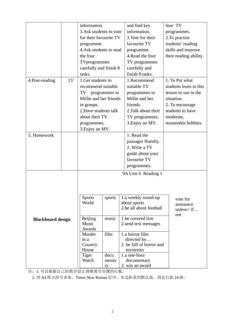 九上Unit6Reading1教学设计（张月华）_第2页
