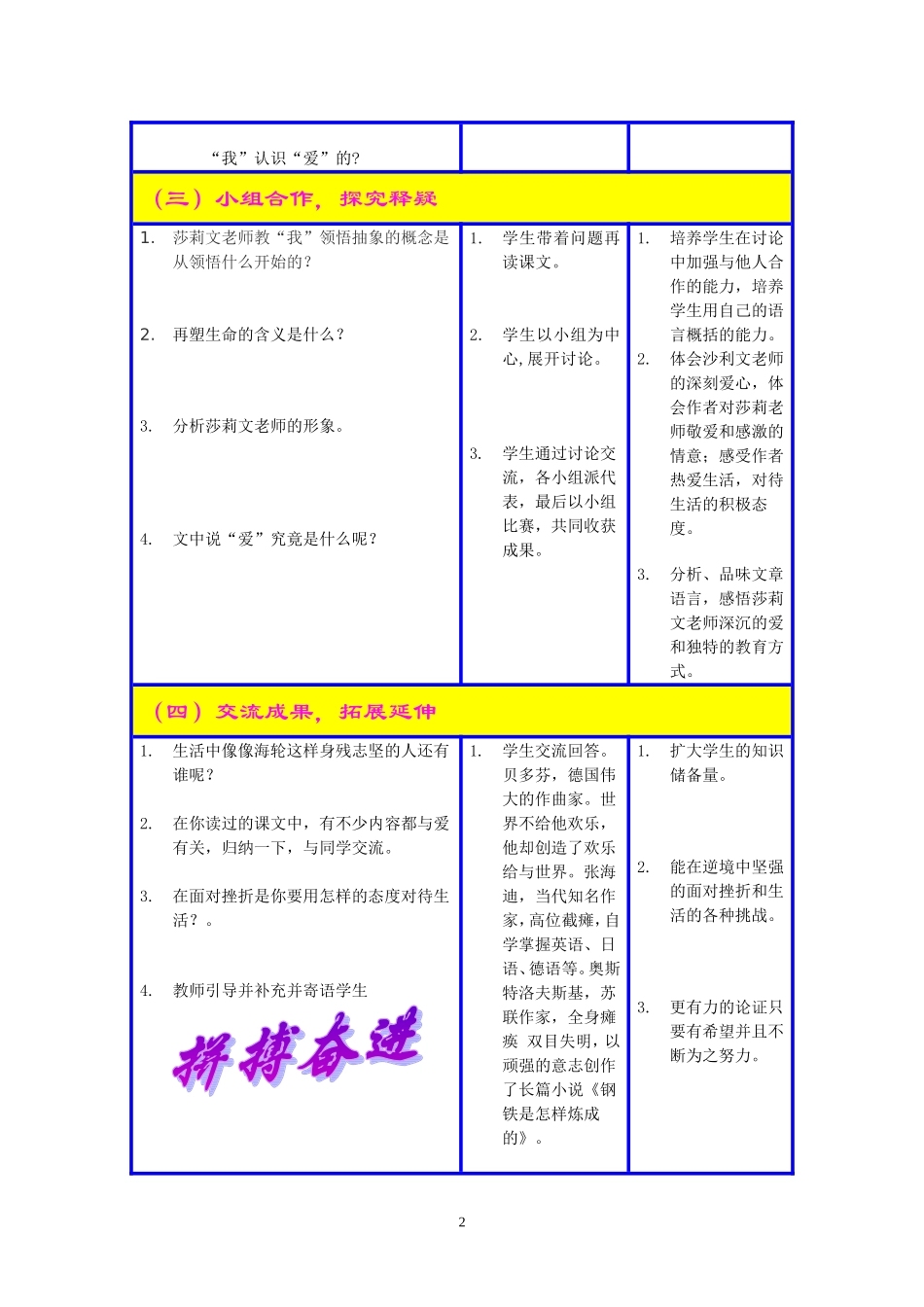 《再塑生命》教案设计_第2页