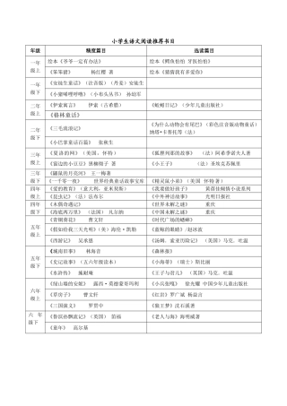 小学生语文阅读推荐书目2014