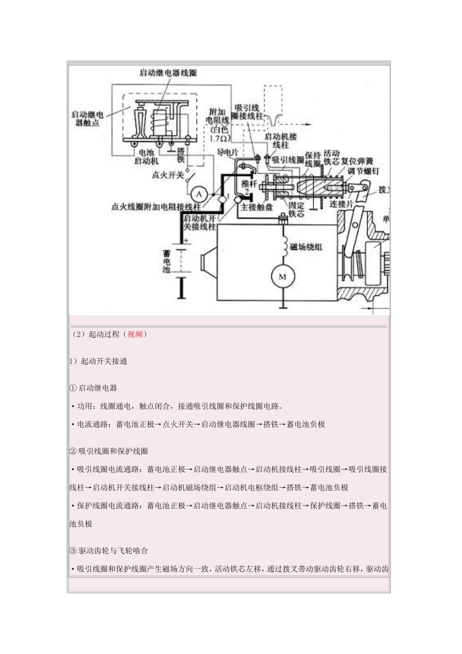第27讲起动系和电源系_第2页