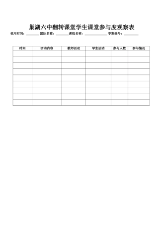 巢湖六中翻转课堂学生课堂参与度观察表