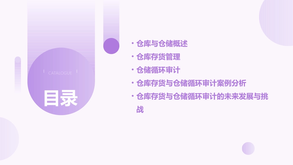 仓库存货与仓储循环审计课件_第2页