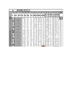 电子表格成绩