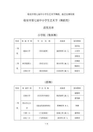 临安中小生艺术舞蹈曲艺比赛结果