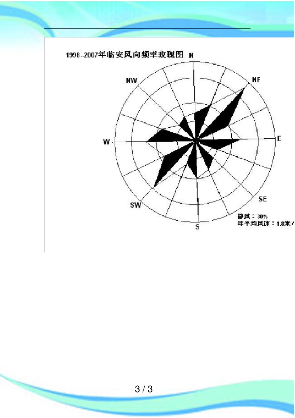 临安风玫瑰图_第3页