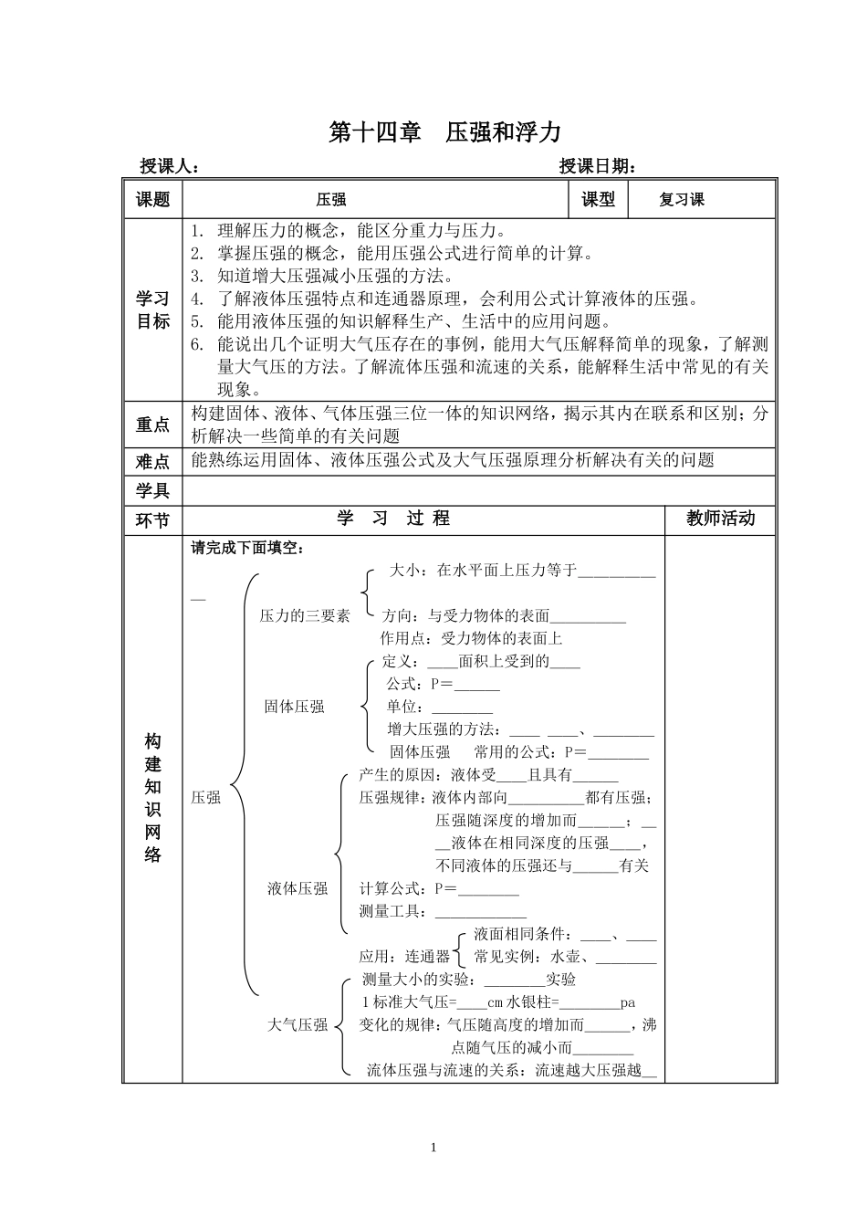 第14章压强_第1页