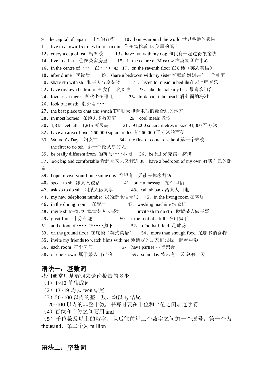 译林英语7BUnit1词组+语法_第2页