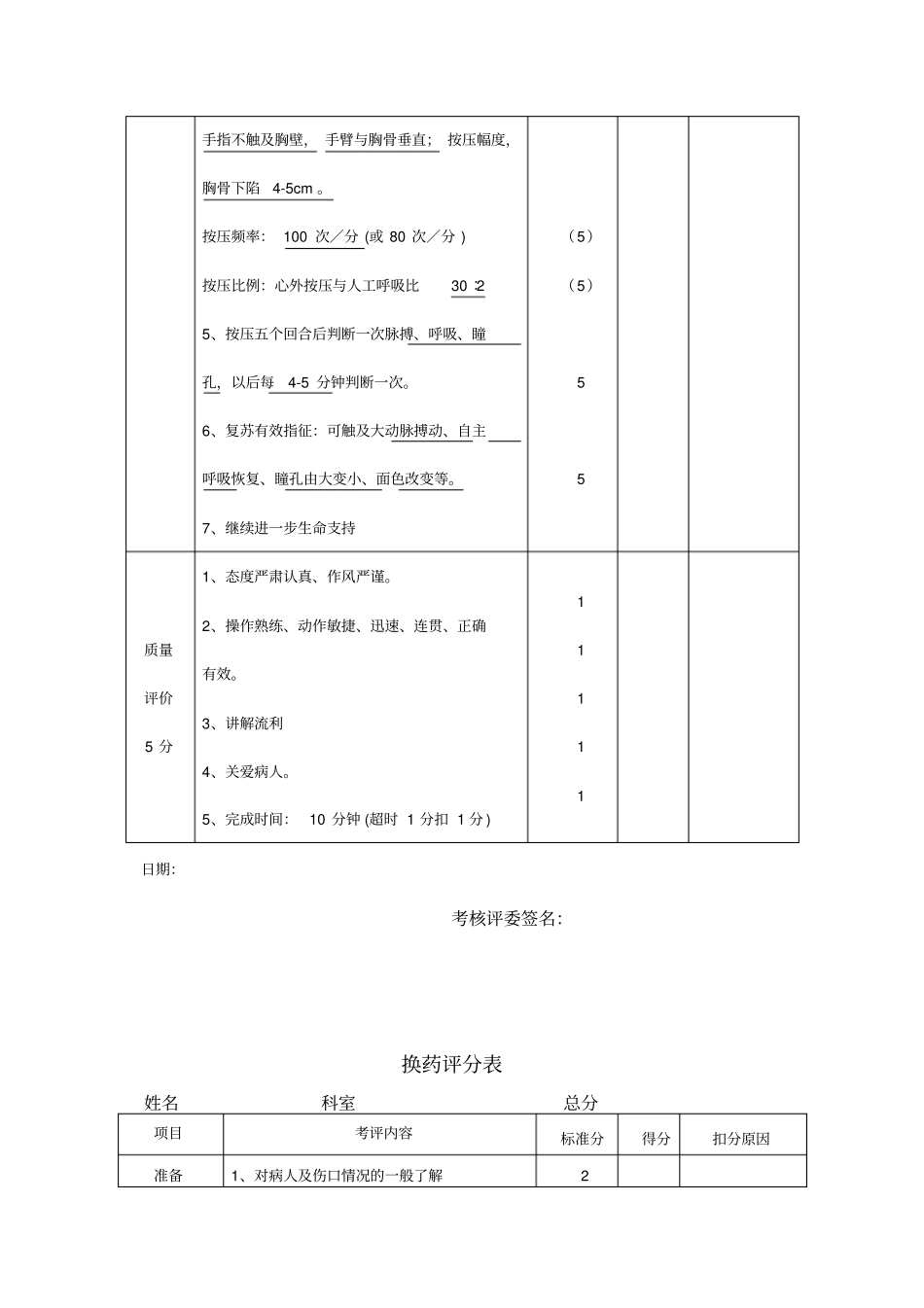 临床三基技能操作考核评分标准讲解_第2页