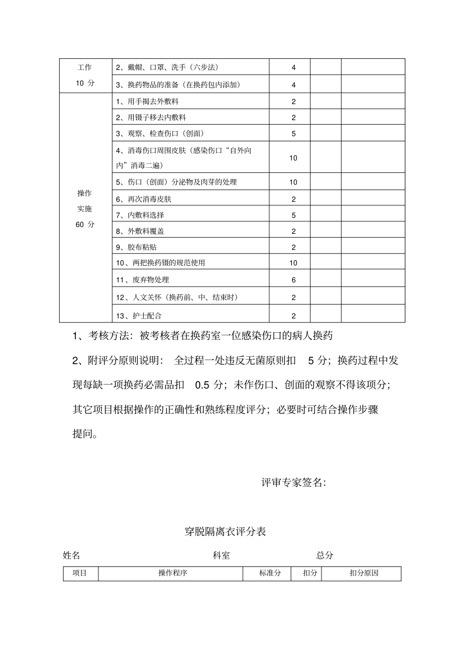 临床三基技能操作考核评分标准讲解_第3页