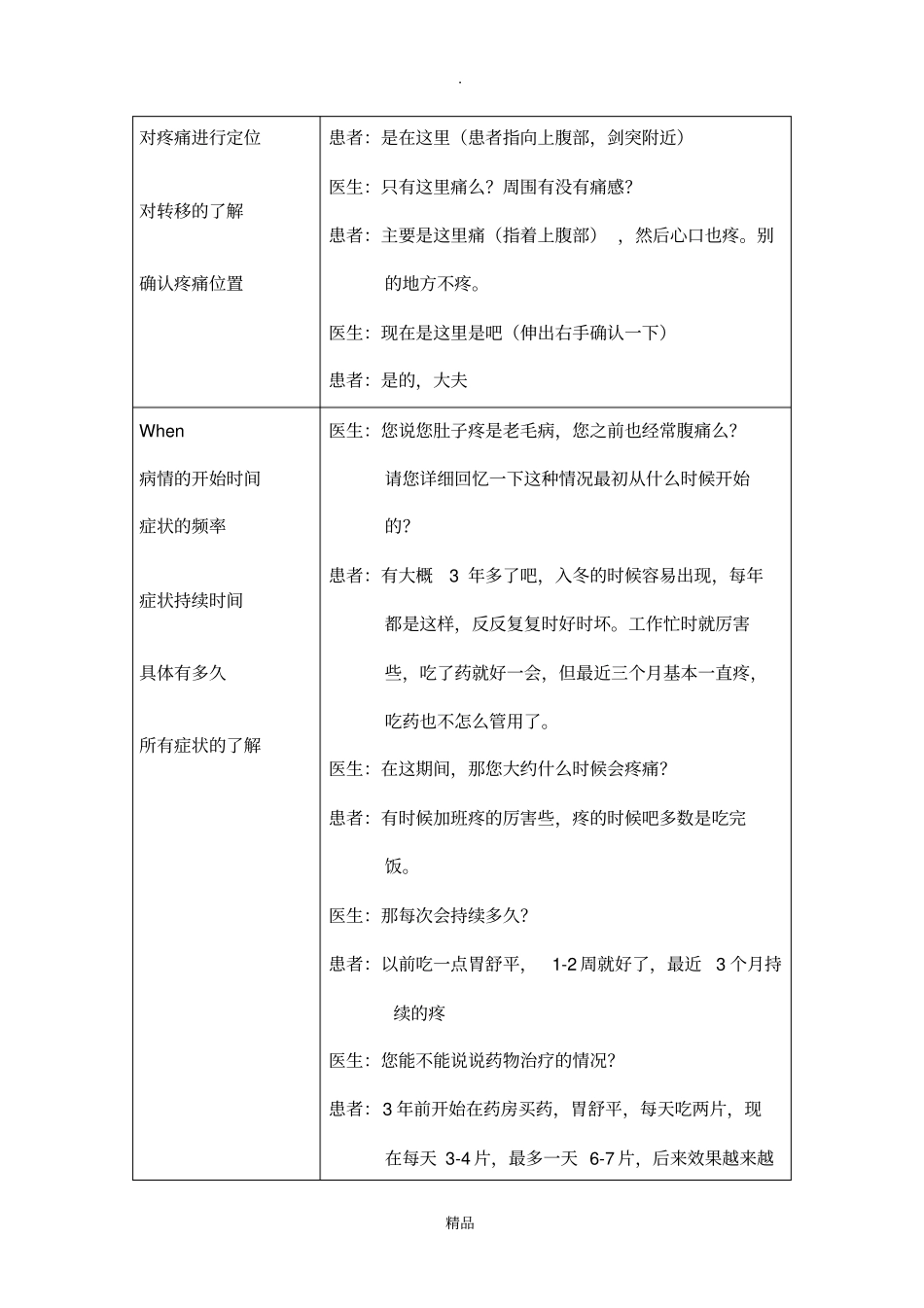 临床交流技能剧本-腹痛_第2页