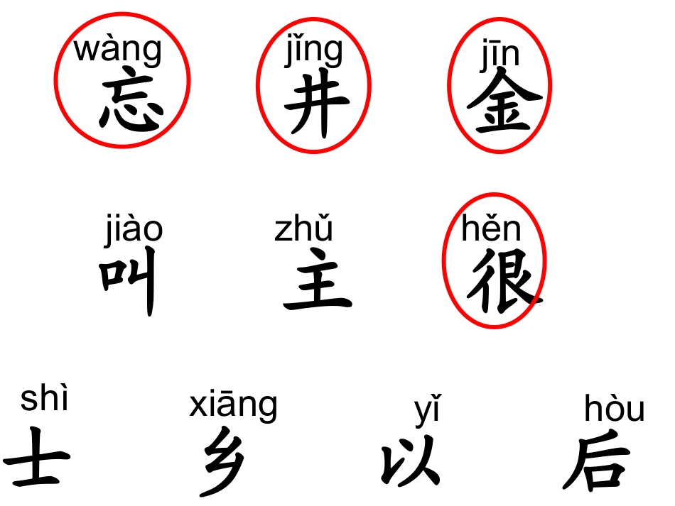 吃水不忘挖井人PPT_第3页