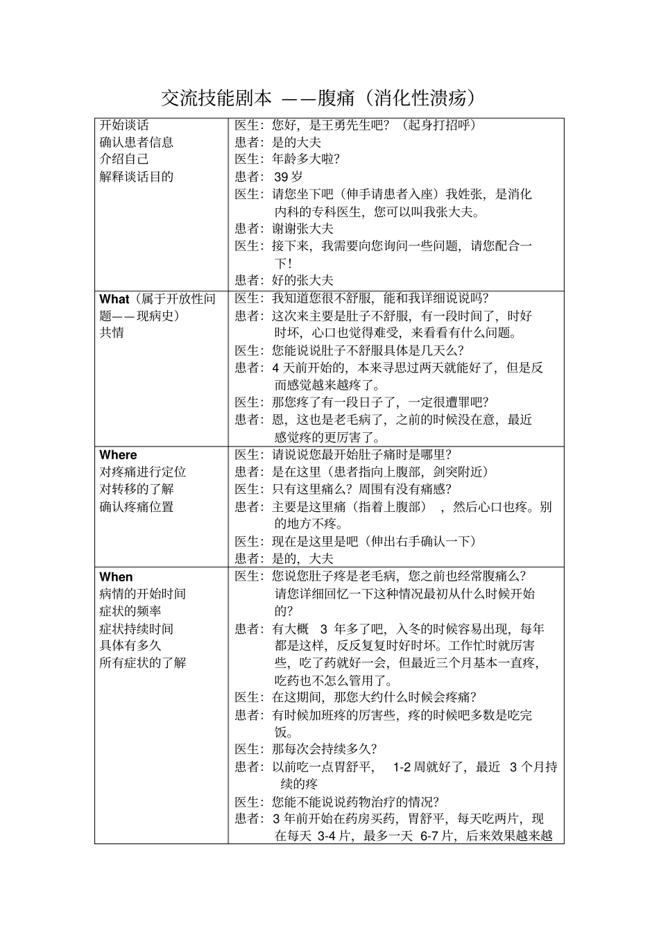 临床交流技能剧本腹痛_第1页