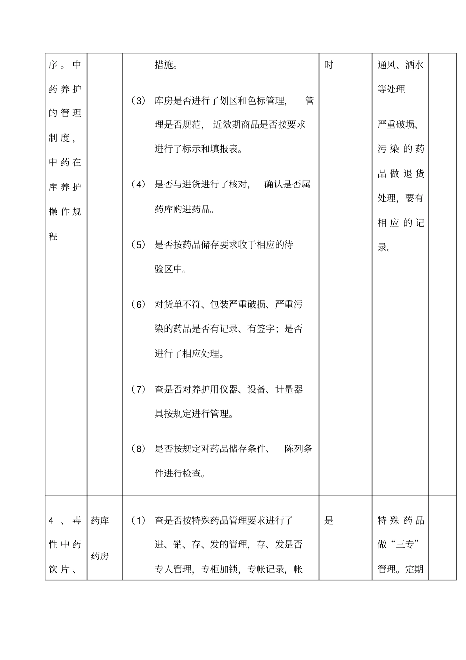 临床使用中药监督评价指导报告_第3页