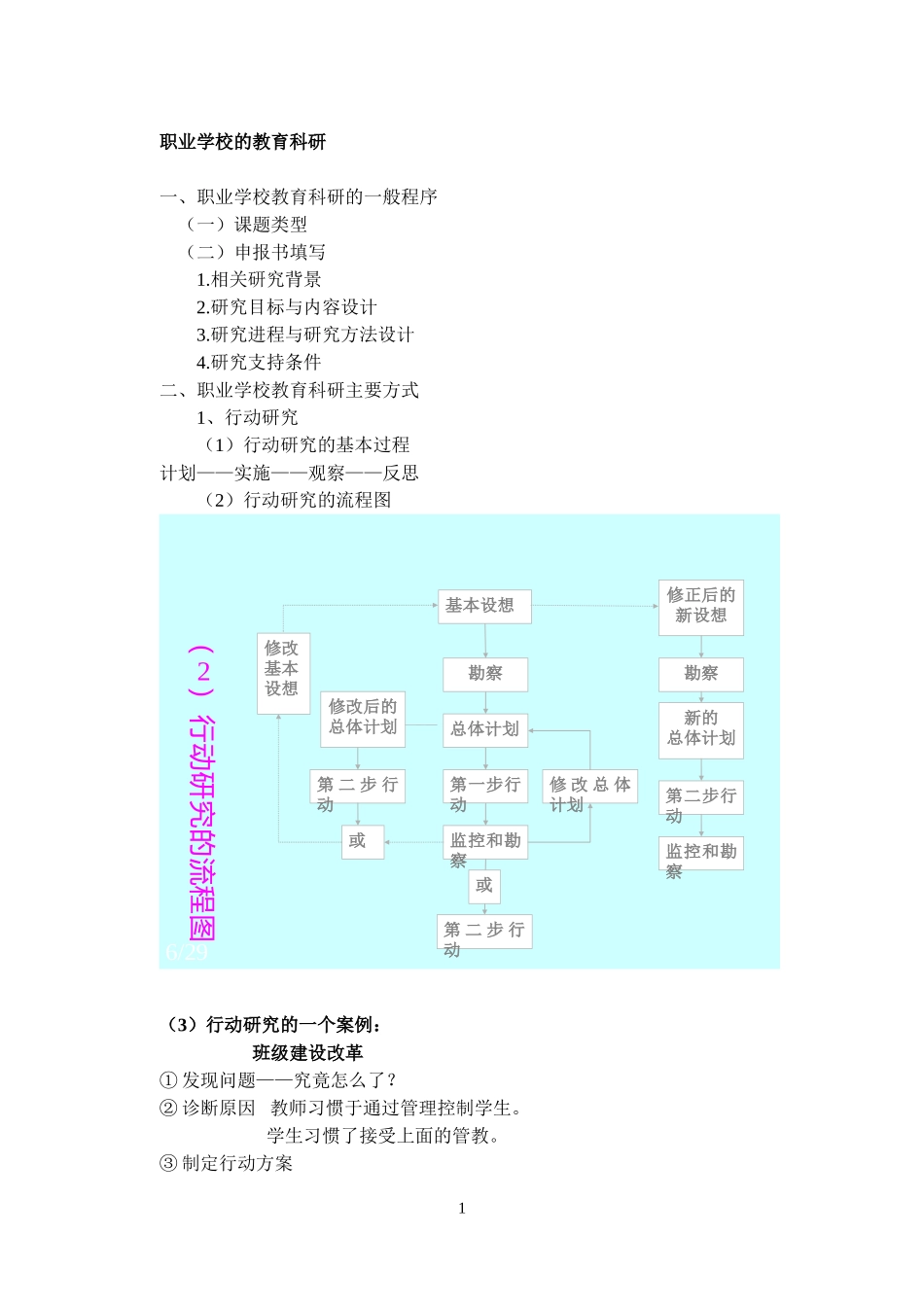 培训提纲03（职业学校的教育科研的组织与实施）_第1页