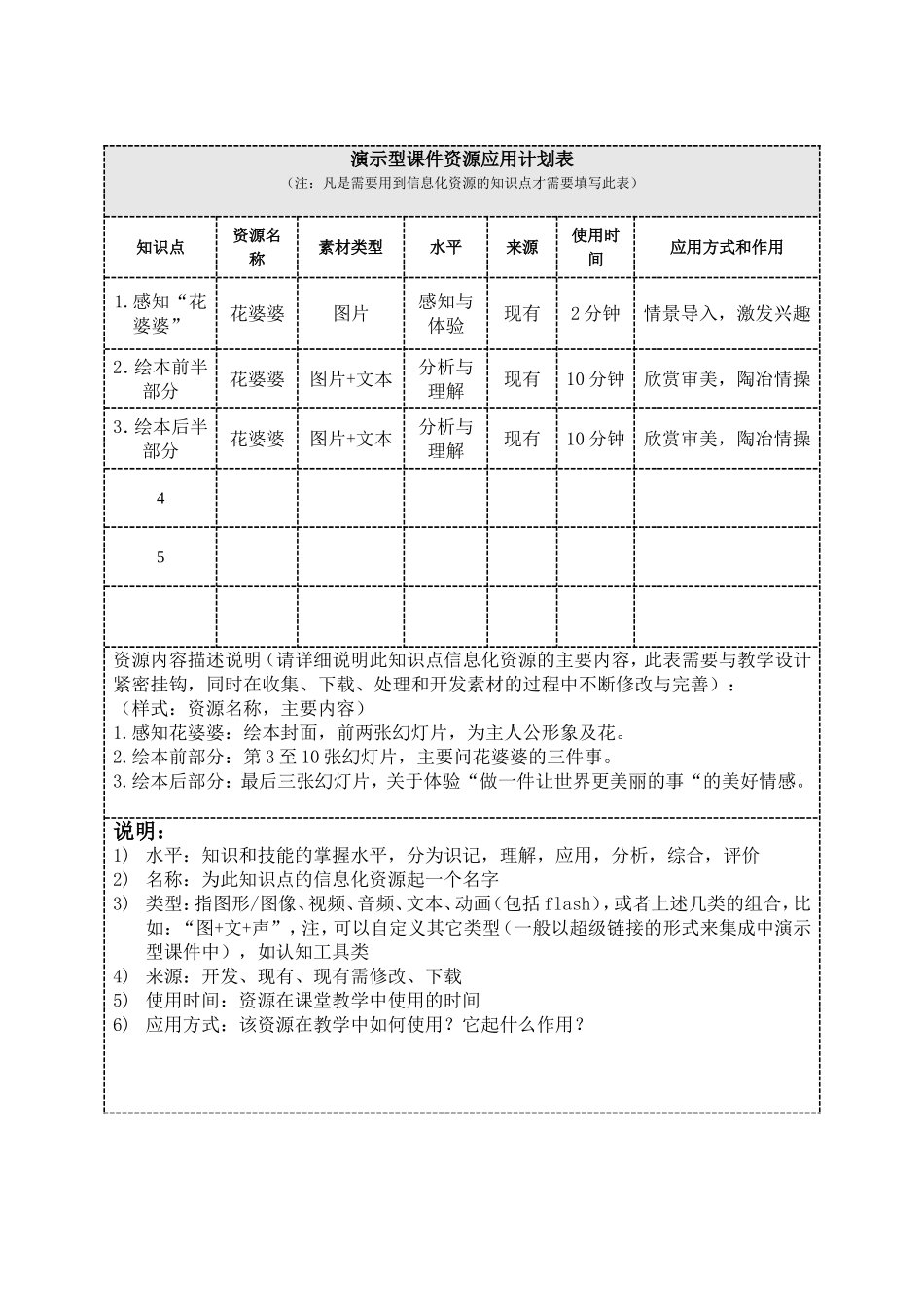 资源应用计划表_第1页