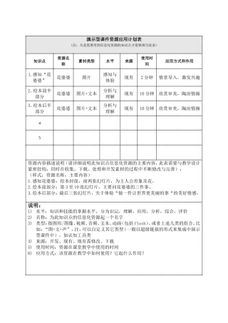 资源应用计划表
