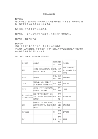 外国古代建筑MicrosoftWord文档