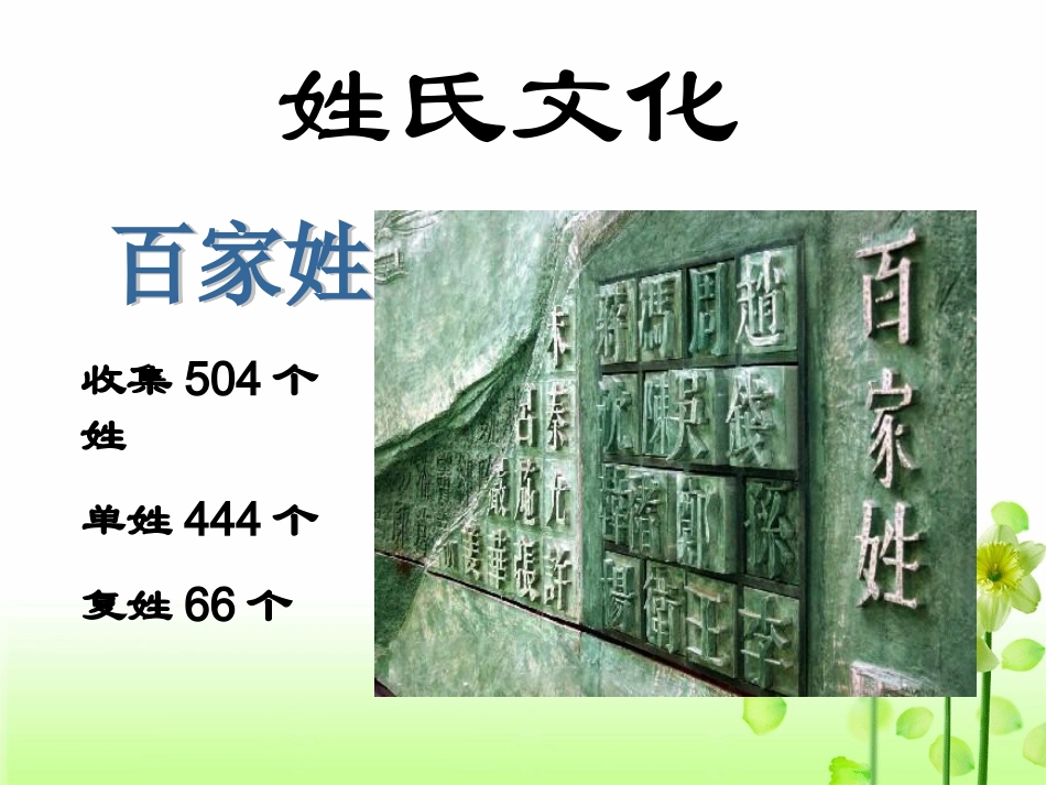 高一语文必修二《姓氏源流与文化寻根》课件1_第1页