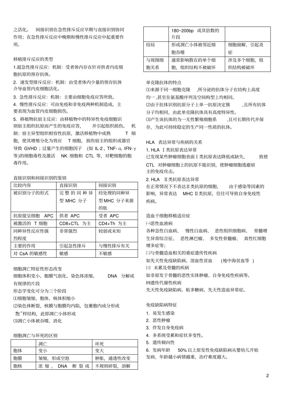 临床免疫学复习攻略_第2页