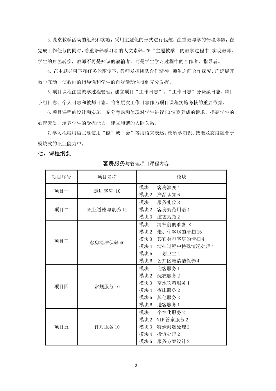 《客房服务与管理》项目课程标准_第2页