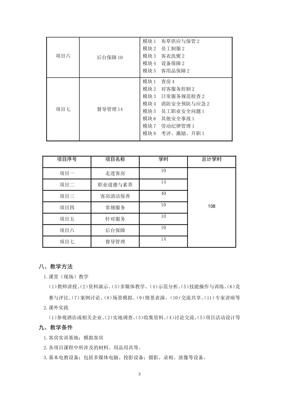 《客房服务与管理》项目课程标准_第3页