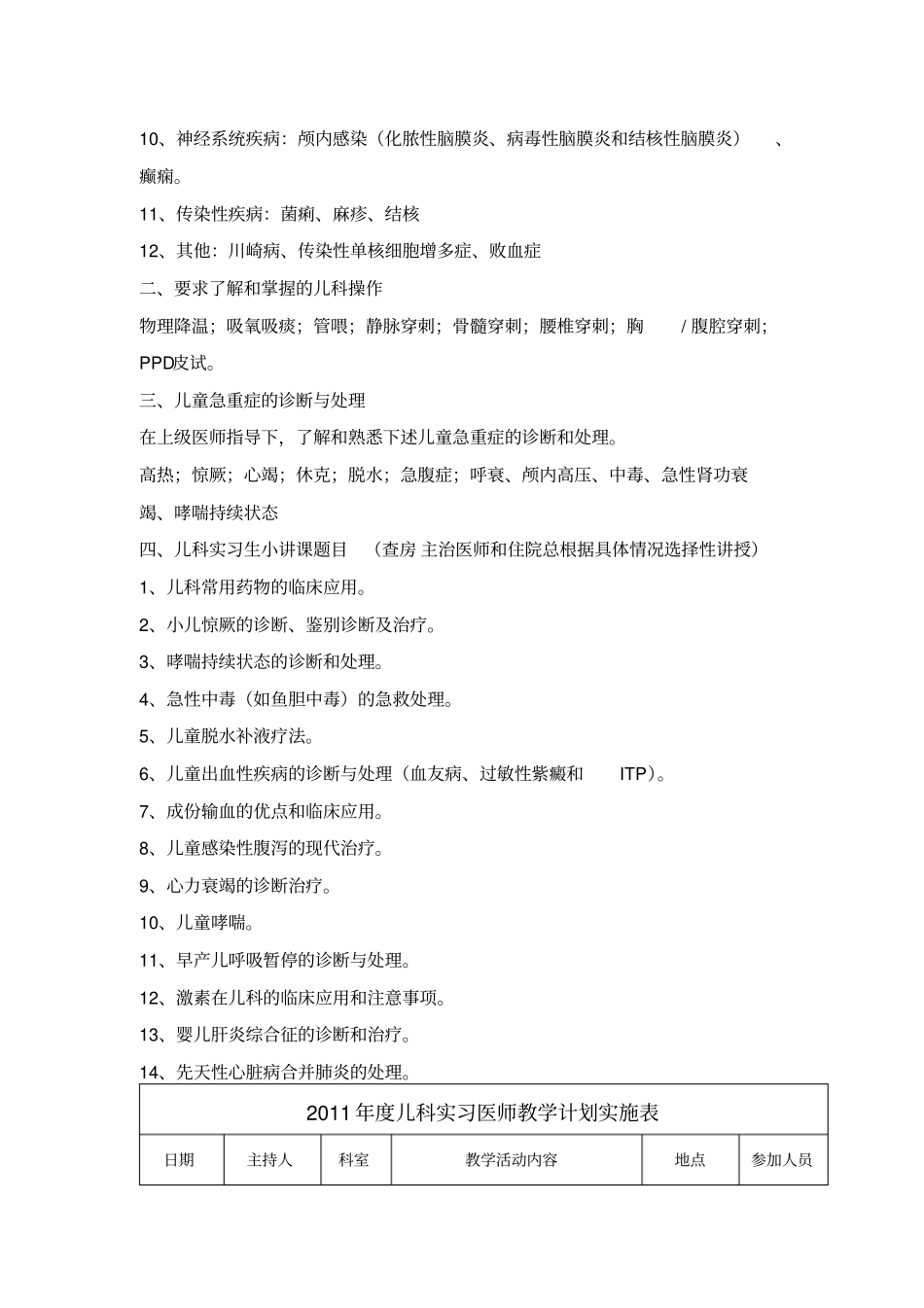 临床医学专业实习教学计划_第3页