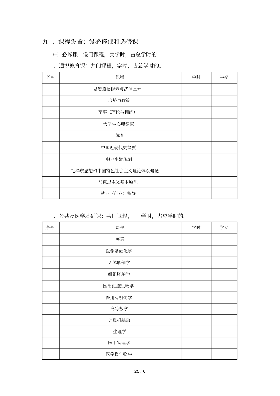 临床医学专业培养方案_第3页