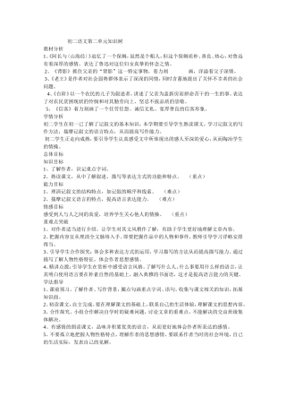 初二语文第二单元知识树