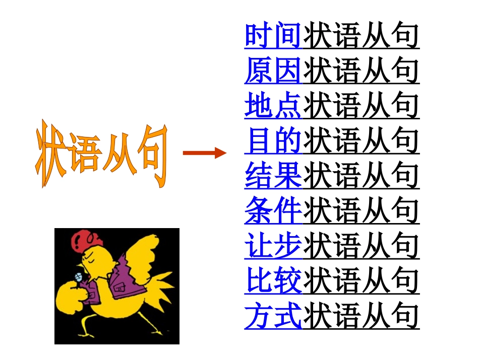 状语从句讲练_第2页