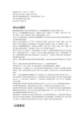 流程图中各图形的意义