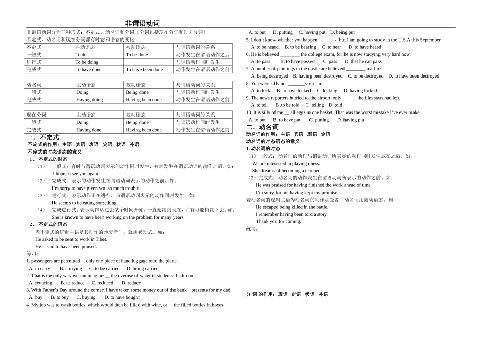 非谓语动词框_第1页